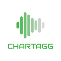 ChartAgg logo, ChartAgg contact details