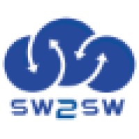 sw2sw logo, sw2sw contact details