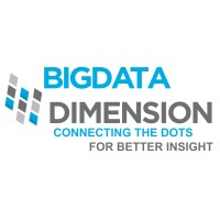 BigData Dimension Inc logo, BigData Dimension Inc contact details