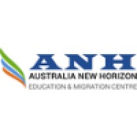 ANH Migration logo, ANH Migration contact details