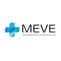 MEVE Imports Inc. logo, MEVE Imports Inc. contact details