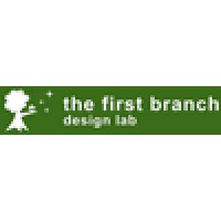 the firstbranch logo, the firstbranch contact details