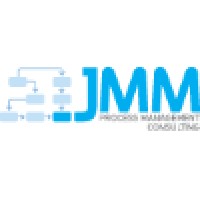 JMM Process Management Consulting logo, JMM Process Management Consulting contact details