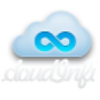 CloudInfi logo, CloudInfi contact details