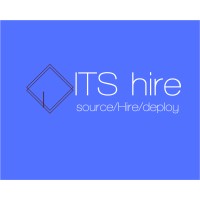 ITShire logo, ITShire contact details