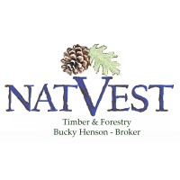 NatVest, LLC logo, NatVest, LLC contact details