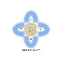 CorrMagnet Consulting Inc. logo, CorrMagnet Consulting Inc. contact details