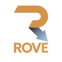 ROVE | Destination logo, ROVE | Destination contact details