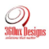 360nx Designs logo, 360nx Designs contact details