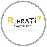 RUH'RATI DIGITAL MARKETING & ADVERTISING COMPANY logo, RUH'RATI DIGITAL MARKETING & ADVERTISING COMPANY contact details