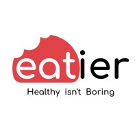 eatier logo, eatier contact details