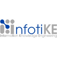 INFOTIKE Tunisia logo, INFOTIKE Tunisia contact details