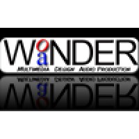 Wonder-Wander Multimedia logo, Wonder-Wander Multimedia contact details