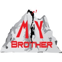 My Brother Podcast logo, My Brother Podcast contact details