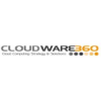 CLOUDWARE360 SAC logo, CLOUDWARE360 SAC contact details