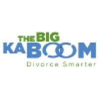 The Big Kaboom logo, The Big Kaboom contact details