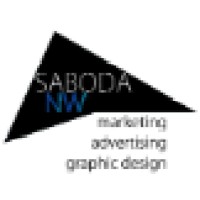 SabodaNW logo, SabodaNW contact details