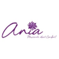 Ania Apparel, LLC logo, Ania Apparel, LLC contact details