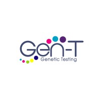 Genetic Testing logo, Genetic Testing contact details