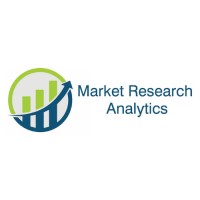 Market Research Analytics logo, Market Research Analytics contact details