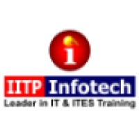 IITP InfoTech logo, IITP InfoTech contact details