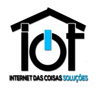 IoT Soluções logo, IoT Soluções contact details