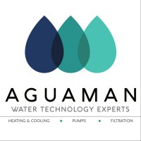 AGUAMAN logo, AGUAMAN contact details