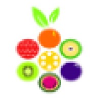 WholesomeFruit.com logo, WholesomeFruit.com contact details