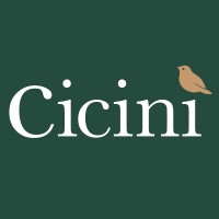 Cicini logo, Cicini contact details