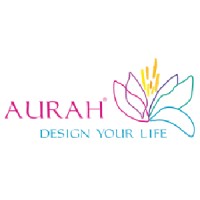 AURAH® logo, AURAH® contact details