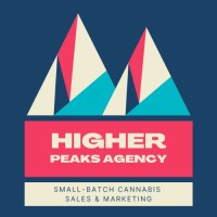 Higher Peaks Agency logo, Higher Peaks Agency contact details