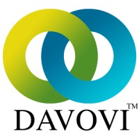 DAVOVI logo, DAVOVI contact details