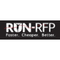 RUN-RFP logo, RUN-RFP contact details