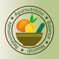 Ayurnutrition logo, Ayurnutrition contact details