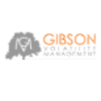 Gibson Volatility Management logo, Gibson Volatility Management contact details