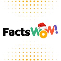 FactsWOW logo, FactsWOW contact details