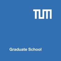 TUM Graduate School logo, TUM Graduate School contact details