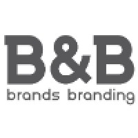 B&B Corporate Gift Company logo, B&B Corporate Gift Company contact details