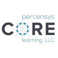 Percensys CORE Learning logo, Percensys CORE Learning contact details