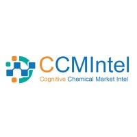 CCMIntel logo, CCMIntel contact details