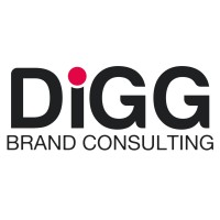 Digg Insights logo, Digg Insights contact details