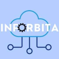 Inforbita logo, Inforbita contact details