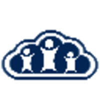 SP CloudApps logo, SP CloudApps contact details