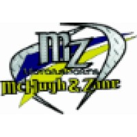 MZ Motorsports logo, MZ Motorsports contact details