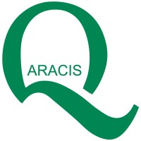 ARACIS logo, ARACIS contact details