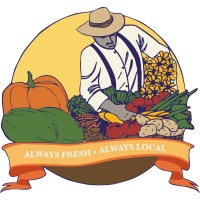 Vancouver Farmers Market logo, Vancouver Farmers Market contact details