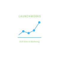 LaunchWorks B2B logo, LaunchWorks B2B contact details