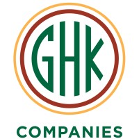 The GHK Company logo, The GHK Company contact details