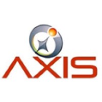 Axis International Company W.L.L logo, Axis International Company W.L.L contact details