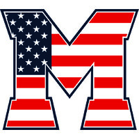 Milton High School logo, Milton High School contact details